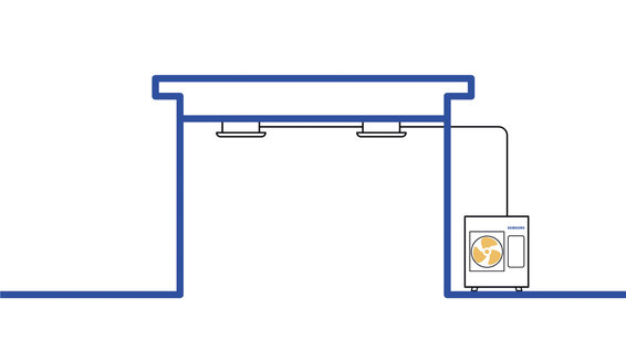 komercijalni sistemi