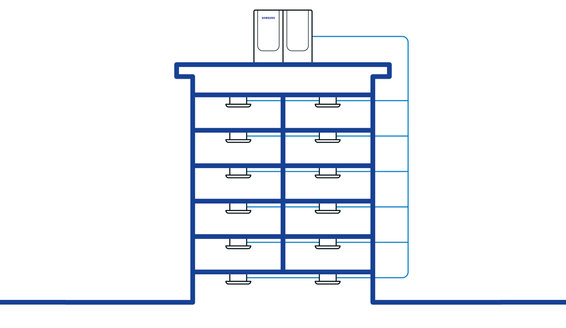 komercijalni sistemi