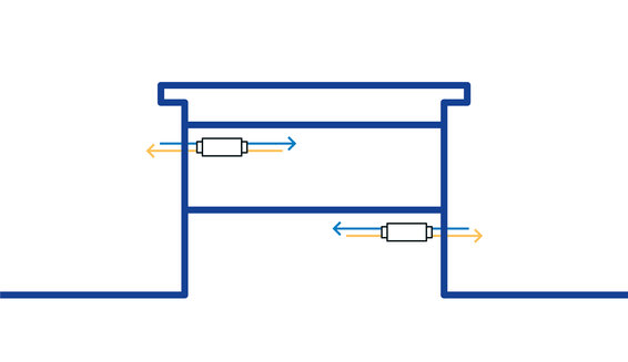 komercijalni sistemi