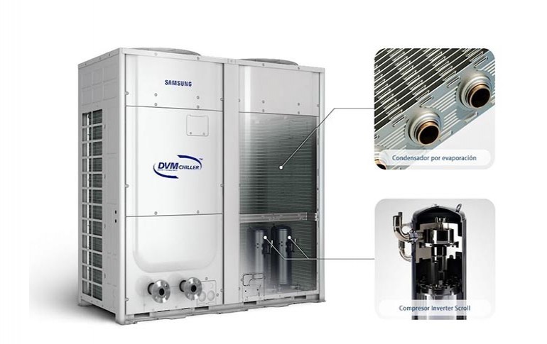 grijanje i hlađenje