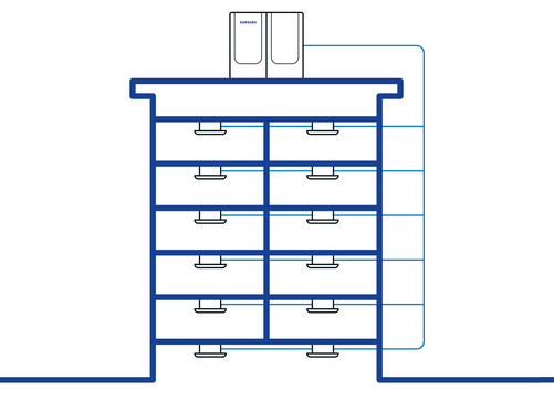 CHILLERI I HIDRO JEDINICE
